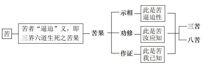 編ʦѧҪ